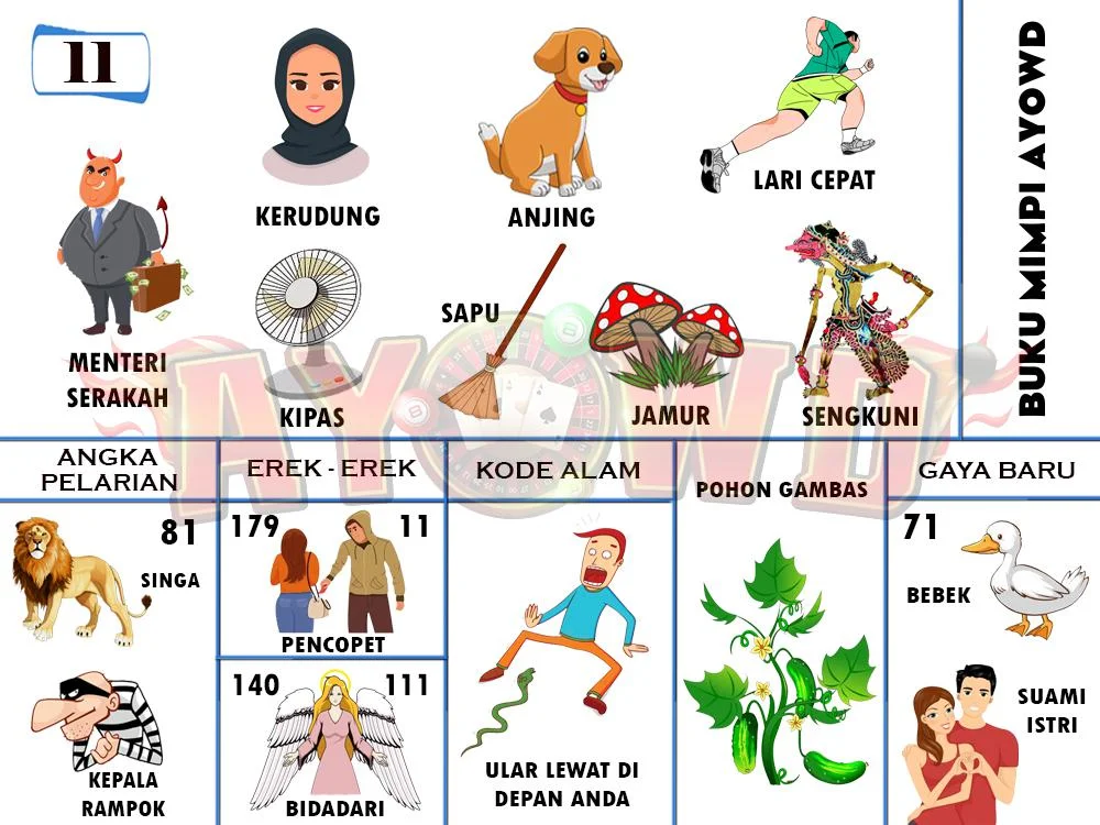 buku mimpi erek erek togel 11