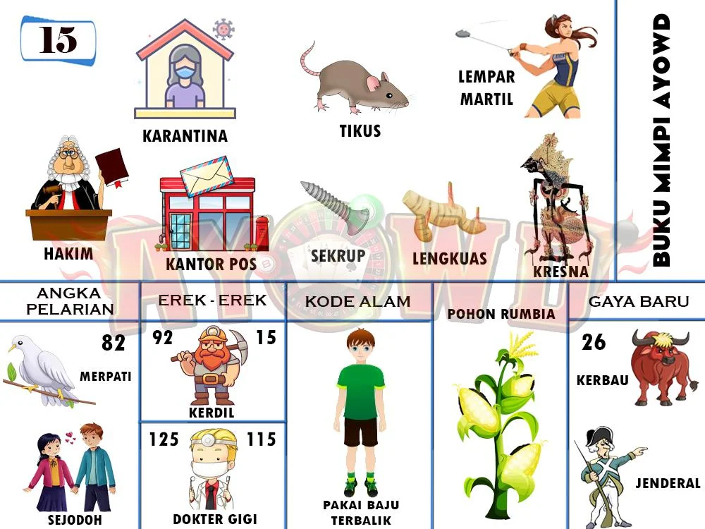 buku mimpi erek erek togel 15
