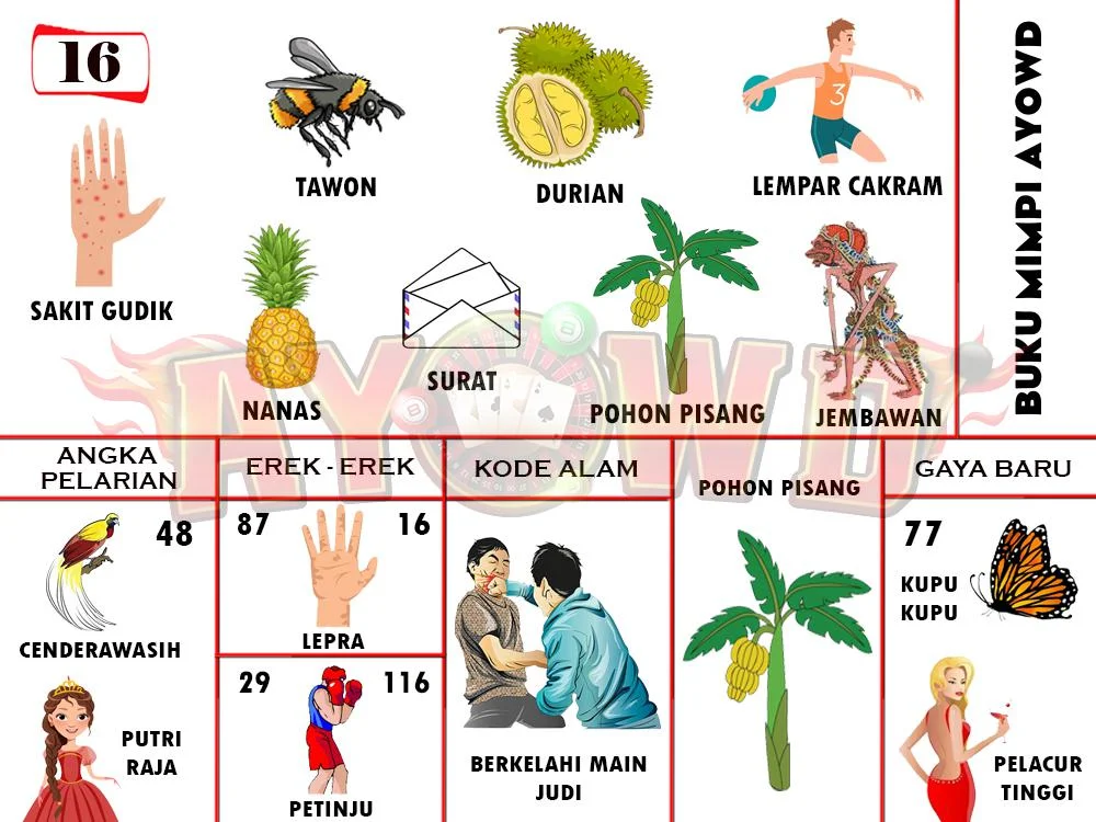 buku mimpi erek erek togel 16