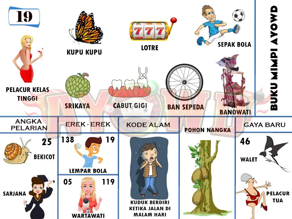 buku mimpi erek erek togel 19
