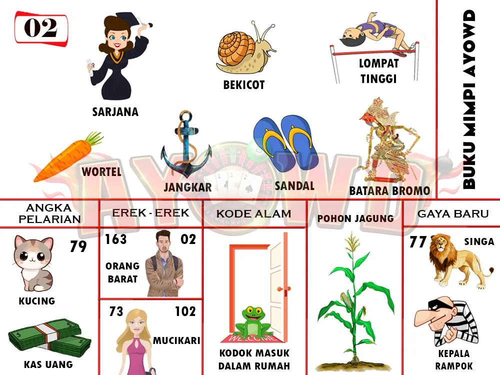 buku mimpi erek erek togel 02