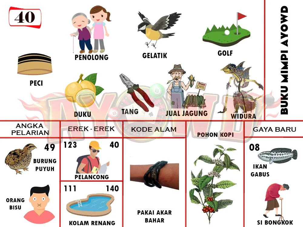 buku mimpi erek erek togel 40