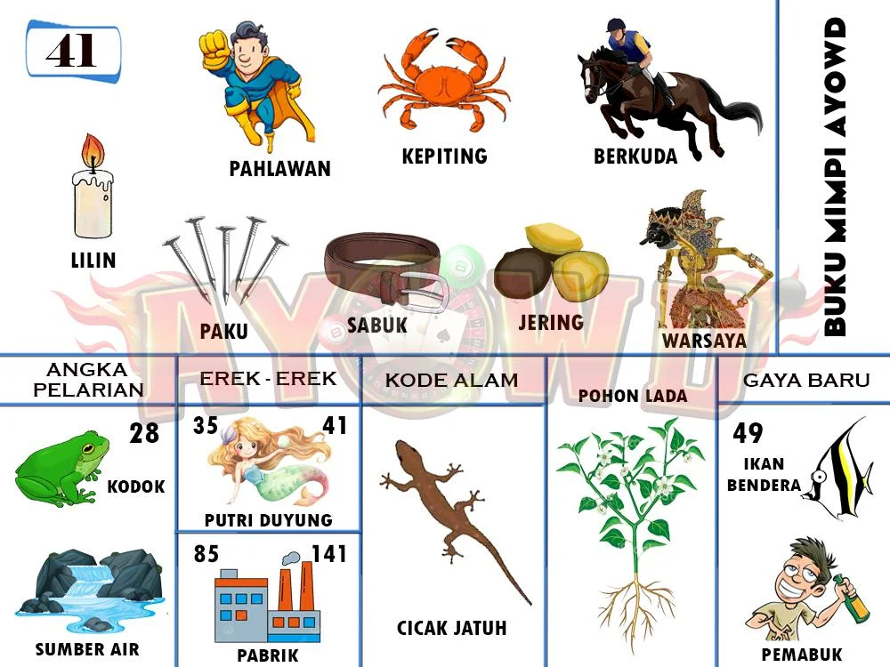 buku mimpi erek erek togel 41