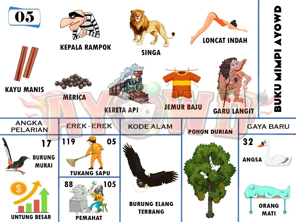 buku mimpi erek erek togel 05