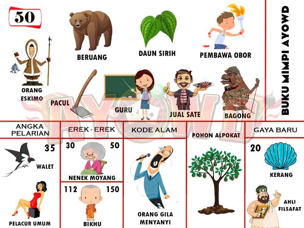 buku mimpi erek erek togel 50
