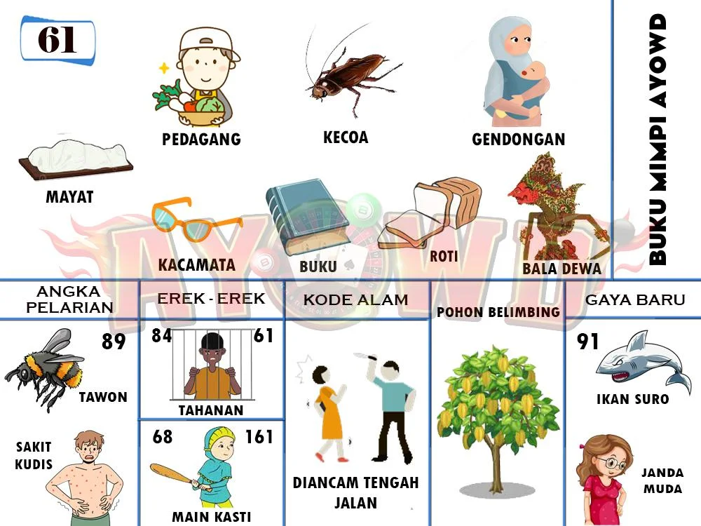 buku mimpi erek erek togel 61