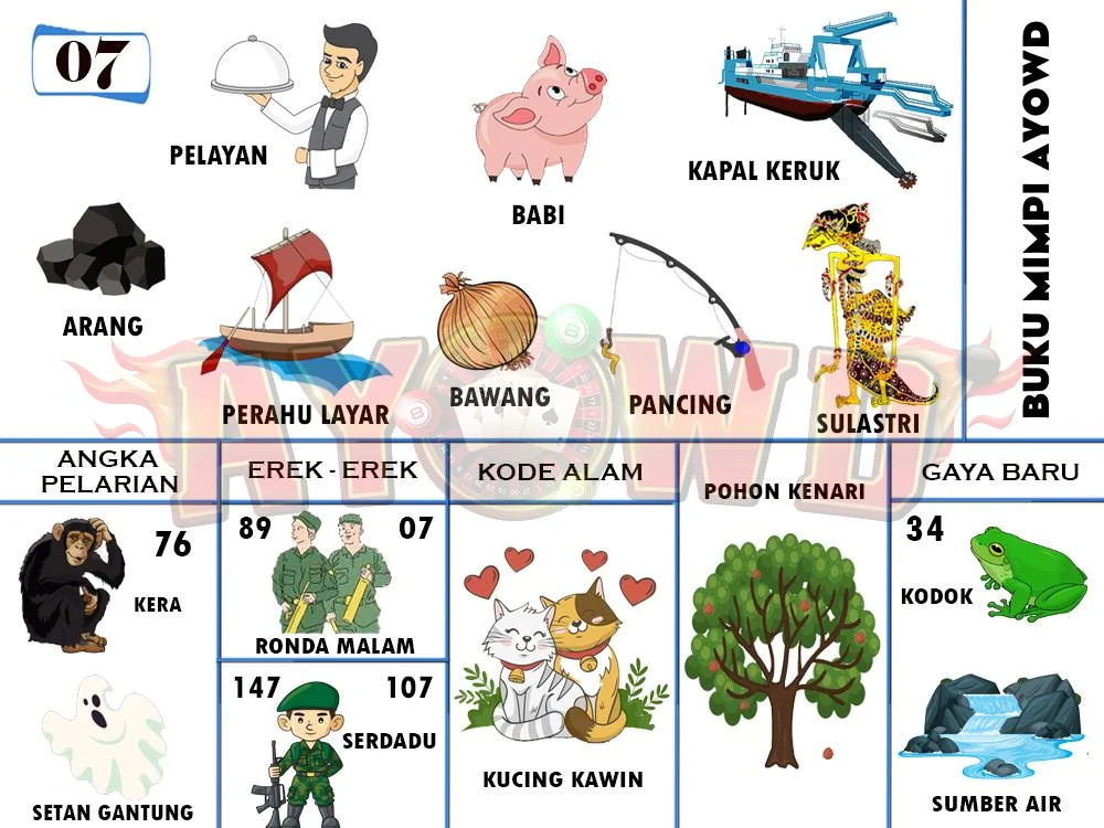buku mimpi erek erek togel 07