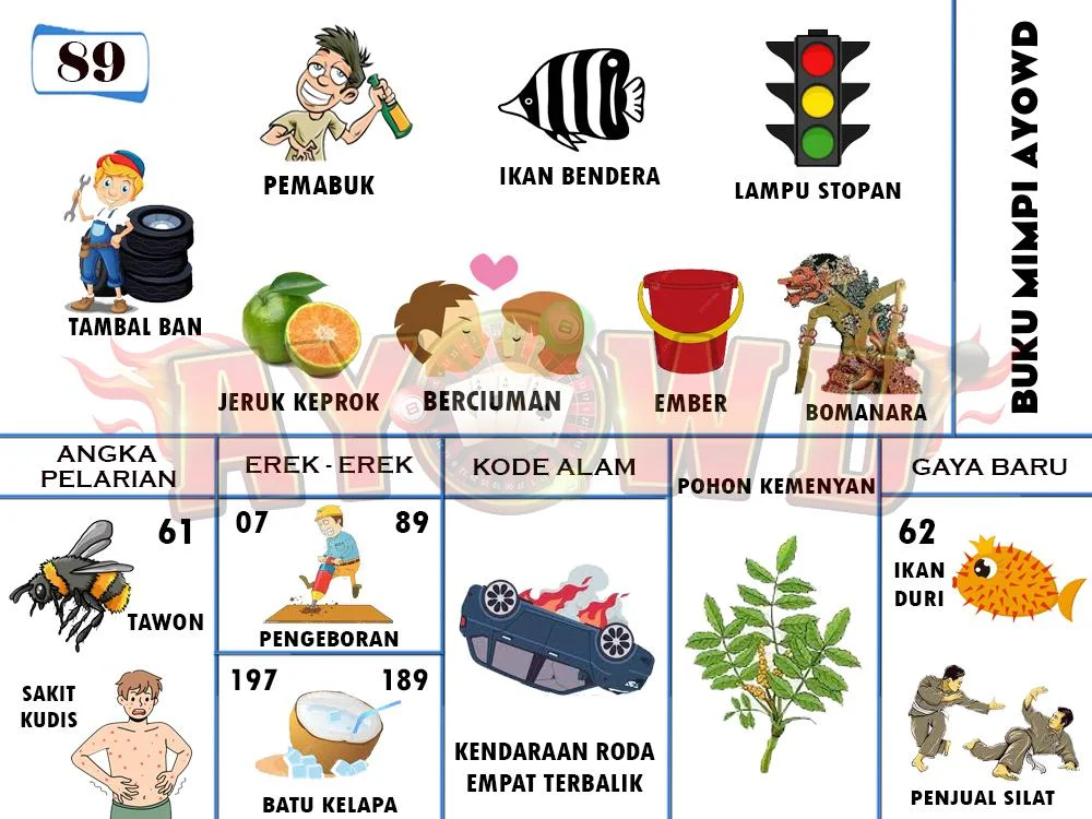 buku mimpi erek erek togel 89
