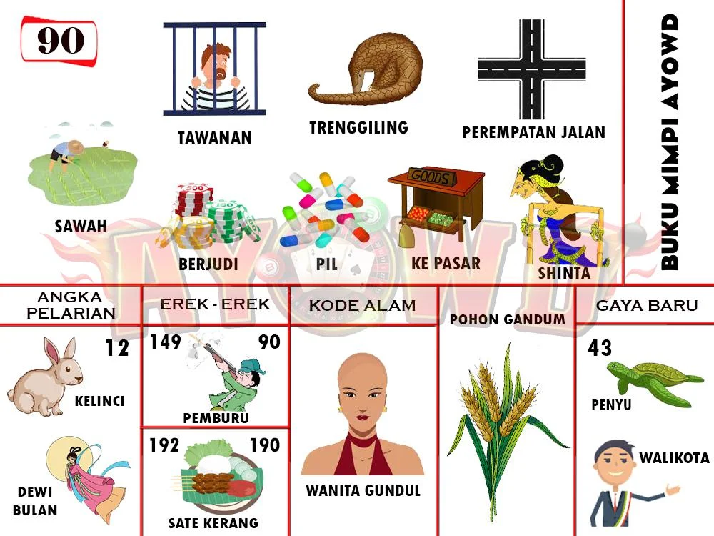buku mimpi erek erek togel 90